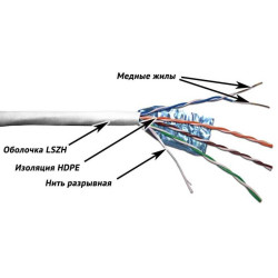 Кабель информационный Lanmaster TWT-5EFTP-LSZH кат.5E FTP 4 пары 24AWG LSZH внутренний 305м белый
