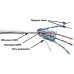 Кабель информационный Lanmaster TWT-5EFTP-LSZH кат.5E FTP 4 пары 24AWG LSZH внутренний 305м белый Кабель информационный Lanmaster TWT-5EFTP-LSZH кат.5E FTP 4 пары 24AWG LSZH внутренний 305м белый