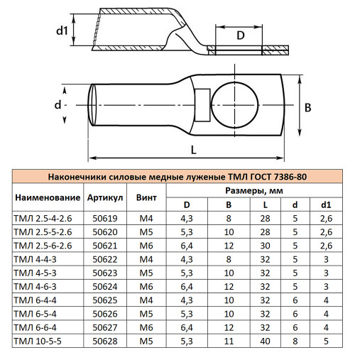 LD-TML-4-4-3 Наконечник медный луженый ТМЛ 4-4-3 ГОСТ 7386-80 LD-TML-4-4-3 Наконечник медный луженый ТМЛ 4-4-3 ГОСТ 7386-80