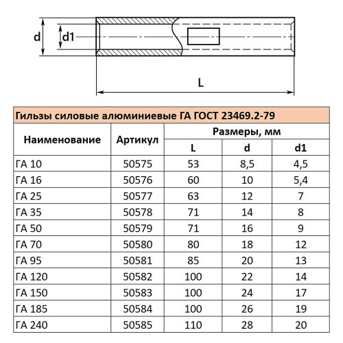LD-GA-240-20 Гильза алюминиевая ГА 240-20 ГОСТ 23469.2-79 LD-GA-240-20 Гильза алюминиевая ГА 240-20 ГОСТ 23469.2-79