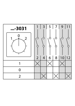 Кулачковый переключатель КПУ11-40/3031 (1-0-2 3р) TDM