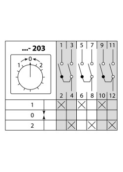 Кулачковый переключатель КПУ11-63/203 (1-0-2 3р (возврат)) TDM