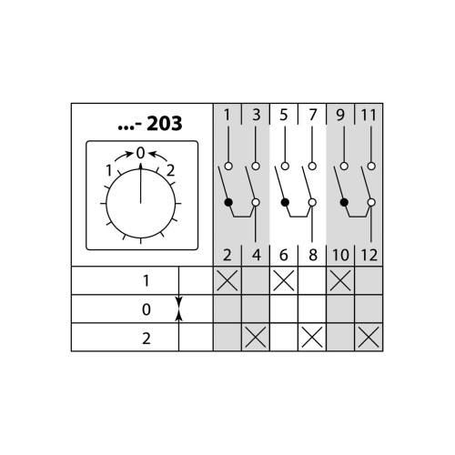 Кулачковый переключатель КПУ11-63/203 (1-0-2 3р (возврат)) TDM