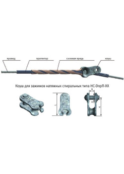 Зажим натяжной спиральный НС-15.2/15.4-04-АС-ТРИАС (с коушем К-120) ЭССП ЦБ-00007934