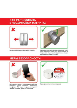 Магнит неодимовый диск 15х2мм сцепление 2.3 кг (блист.5шт) Rexant 72-3132