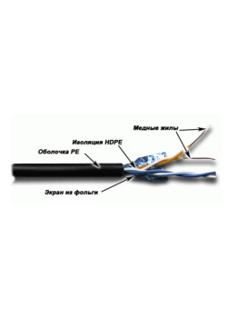 LANMASTER TWT-5EFTP2-OUT