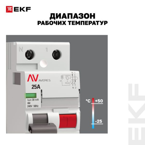 ВДТ DV 2P 25А 30мА тип AC эл-мех 10kA AVERES EKF