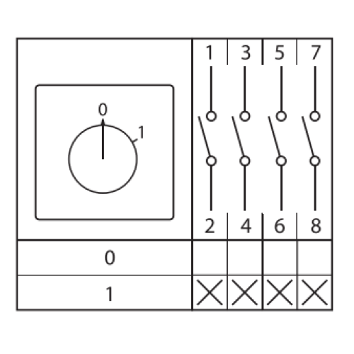 ПК-1-14 25А 4P 