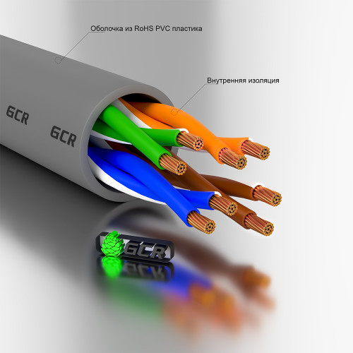 Greenconnect RJ45(m) - RJ45(m) Cat. 25e UTP 0.5м серый Greenconnect RJ45(m) - RJ45(m) Cat. 25e UTP 0.5м серый