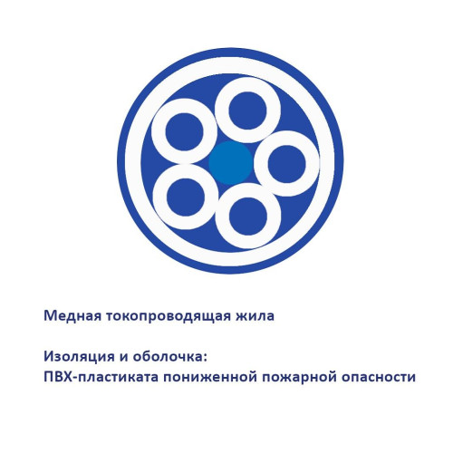Кабель силовой ВВГнг/ Кабель силовой ВВГнг(А)-LS 5х4ок(N, PE)-0.66 однопроволочный Кабель силовой ВВГнг/ Кабель силовой ВВГнг(А)-LS 5х4ок(N, PE)-0.66 однопроволочный
