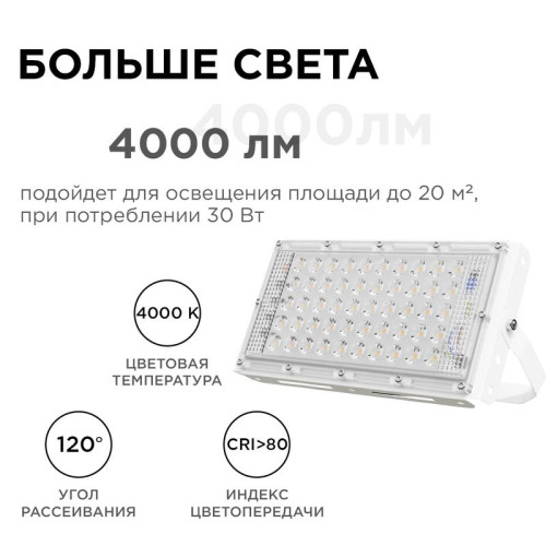 Прожектор светодиодный Прожектор светодиодный