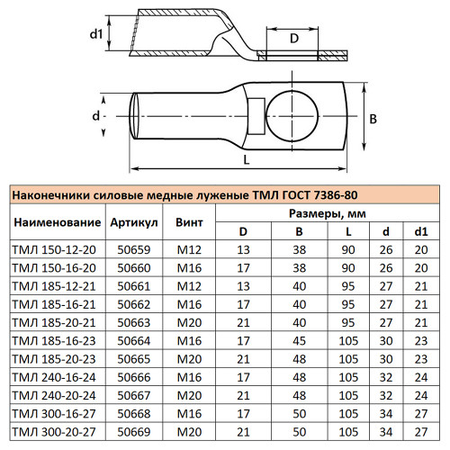 LD-TML-185-16-21 Наконечник медный луженый ТМЛ 185-16-21 ГОСТ 7386-80 LD-TML-185-16-21 Наконечник медный луженый ТМЛ 185-16-21 ГОСТ 7386-80