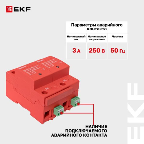 УЗИП Класс 1 Iimp 25kA (10/350μs) 2P EKF