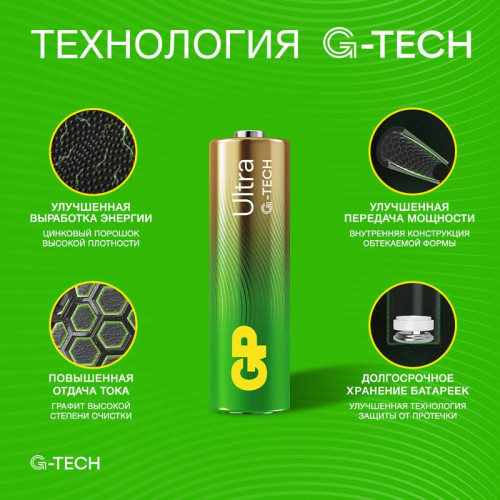 Элемент питания алкалиновый AA/LR6 1.5В Ultra Alkaline G-Tech 15AUA21-2CRSBC2 20/80 (блист.2шт) GP 1229