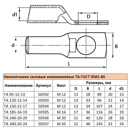LD-TA-300-20-24 Наконечник алюминиевый ТА 300-20-24 ГОСТ 9581-80 LD-TA-300-20-24 Наконечник алюминиевый ТА 300-20-24 ГОСТ 9581-80