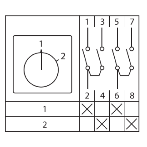 ПК-1-52 10А 2P 