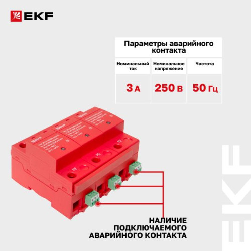 УЗИП Класс 1 Iimp 25kA (10/350μs) 3P EKF