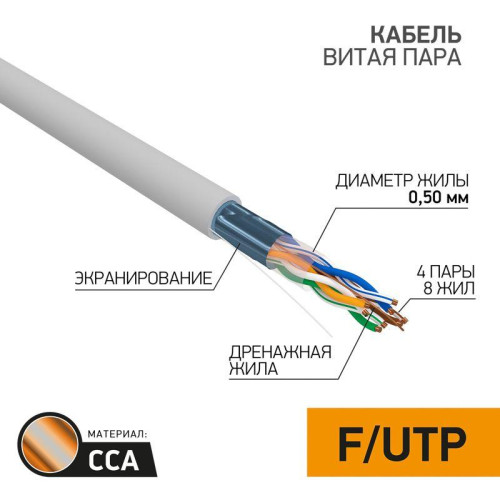 Кабель витая пара F/UTP кат.5E 4х2х0.50 CCA сер. (уп.50м) PROCONNECT 01-0142-3-50 Кабель витая пара F/UTP кат.5E 4х2х0.50 CCA сер. (уп.50м) PROCONNECT 01-0142-3-50