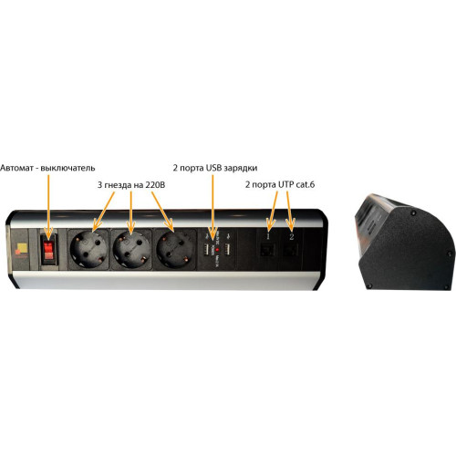 LANMASTER LAN-WA-DC/3G+2UC+2C6