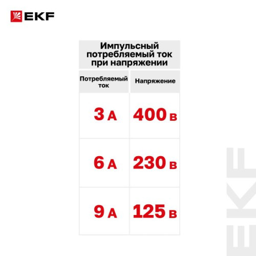 Расцепитель независимый AV-SNT AC 230В EKF Расцепитель независимый AV-SNT AC 230В EKF