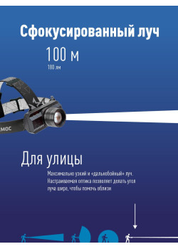 Космос KocH3WZoo