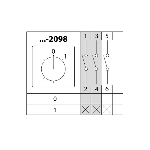 Кулачковый переключатель КПУ38-16/2098 (0-1 3р) TDM