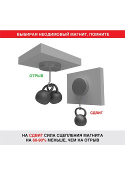 Магнит неодимовый прямоугольник 20х10х2мм сцепление 2.4кг (блист.5шт) Rexant 72-3404