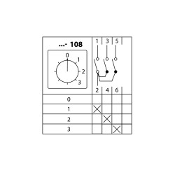 Кулачковый переключатель КПУ11-10/108 (0-1-2-3 1р) TDM