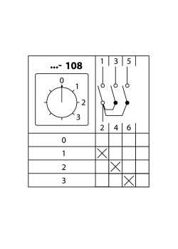 Кулачковый переключатель КПУ11-10/108 (0-1-2-3 1р) TDM