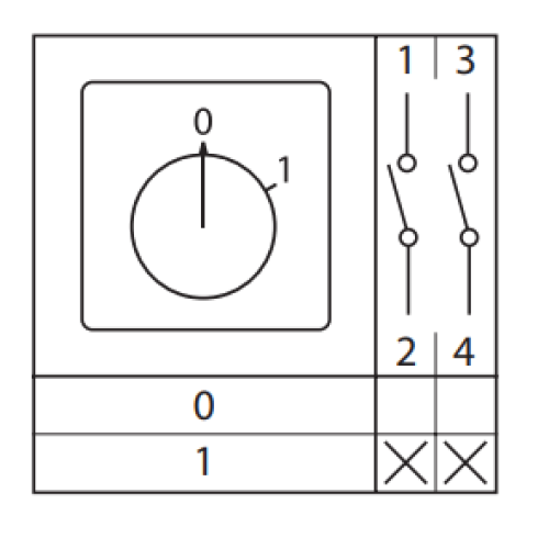ПК-1-112 10А 2P «0-1» с ключом EKF