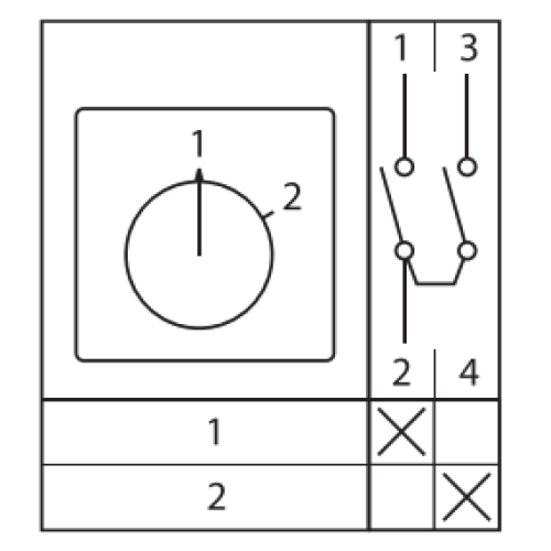 ПК-1-51 10А 1P «1-2» IP65 EKF