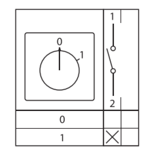 ПК-1-11 25А 1P «0-1» IP65 EKF ПК-1-11 25А 1P «0-1» IP65 EKF