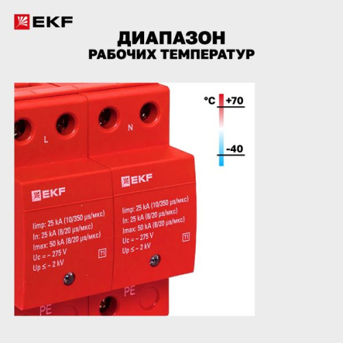 УЗИП Класс 1 Iimp 25kA (10/350μs) 2P EKF