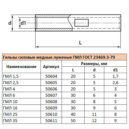 LD-GML-25-8 Гильза медная луженая ГМЛ 25-8 ГОСТ 23469.3-79 LD-GML-25-8 Гильза медная луженая ГМЛ 25-8 ГОСТ 23469.3-79