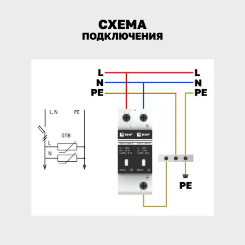 Ограничитель импульсных напряжений ОПВ-D/2P In 5кА 275В с сигн. EKF
