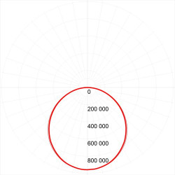 Светильник светодиодный SPL-5-40-6K (S) 595х595х8 40Вт 6500К IP40 2800лм универс. Ra>80 без драйвера NationStar ультратонкая панель серебр. ЭРА Б0026960