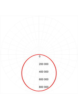 Светильник светодиодный SPL-5-40-6K (S) 595х595х8 40Вт 6500К IP40 2800лм универс. Ra>80 без драйвера NationStar ультратонкая панель серебр. ЭРА Б0026960