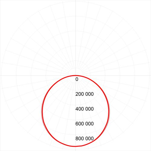 Светильник светодиодный SPL-5-40-6K (S) 595х595х8 40Вт 6500К IP40 2800лм универс. Ra>80 без драйвера NationStar ультратонкая панель серебр. ЭРА Б0026960