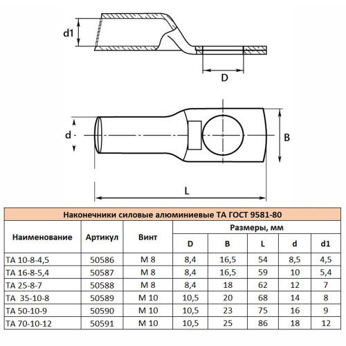 LD-TA-25-8-7 Наконечник алюминиевый ТА 25-8-7 ГОСТ 9581-80 LD-TA-25-8-7 Наконечник алюминиевый ТА 25-8-7 ГОСТ 9581-80