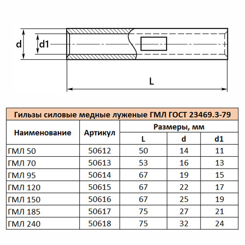 LD-GML-50-11 Гильза медная луженая ГМЛ 50-11  ГОСТ 23469.3-79