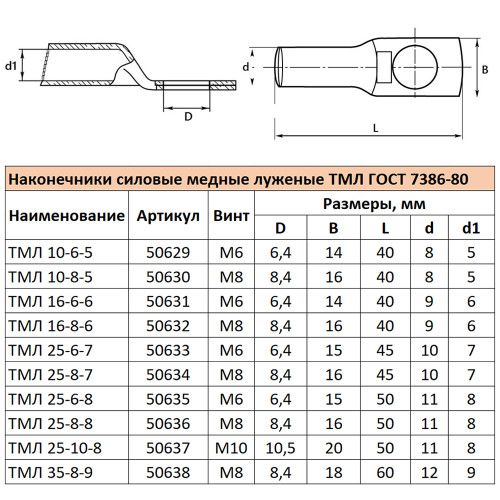 LD-TML-25-8-7 Наконечник медный луженый ТМЛ 25-8-7 ГОСТ 7386-80 (DIY упаковка 5 шт) LD-TML-25-8-7 Наконечник медный луженый ТМЛ 25-8-7 ГОСТ 7386-80 (DIY упаковка 5 шт)