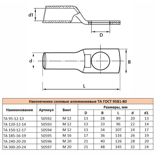 LD-TA-240-20-20 Наконечник алюминиевый ТА 240-20-20 ГОСТ 9581-80