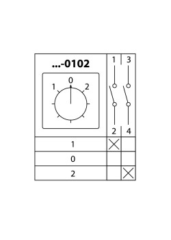 Кулачковый переключатель КПУ11-10/0102 (1-0-2 1р) TDM