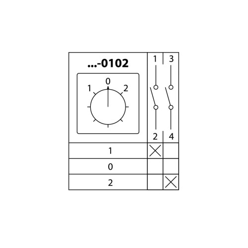 Кулачковый переключатель КПУ11-10/0102 (1-0-2 1р) TDM