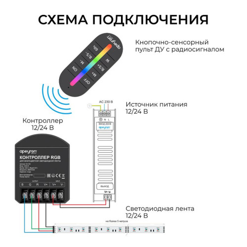 Контроллер RGB 12/24В 288/576Вт 3 канала 24А IP20 ПДУ RF сенсорный Apeyron 04-103