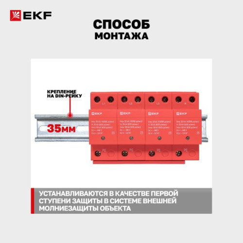 УЗИП Класс 1 Iimp 25kA (10/350μs) 4P EKF