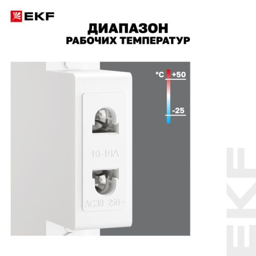 Розетка РД-47 240В EKF PROxima