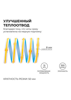 Лента светодиодная 24В 12Вт/м COB 320диод/м IP20 1000лм/м CRI90+ холод. бел. 6500К (уп.5м) Apeyron 00-383