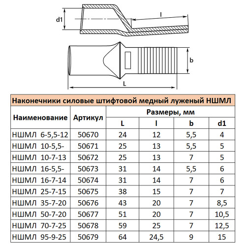 LD-NSHML-16-7-14 Наконечник штифтовой медный луженый НШМЛ 16-7х14 LD-NSHML-16-7-14 Наконечник штифтовой медный луженый НШМЛ 16-7х14
