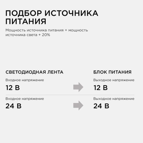 Блок питания 24В СТ 60Вт IP20 2.5А алюм. слим сер. 160х41х32мм Apeyron 03-63 Блок питания 24В СТ 60Вт IP20 2.5А алюм. слим сер. 160х41х32мм Apeyron 03-63